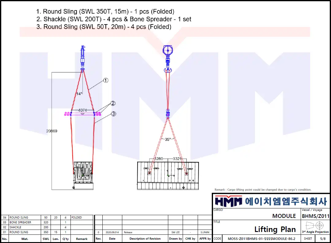 <strong>리프팅 플랜</strong> 예시
